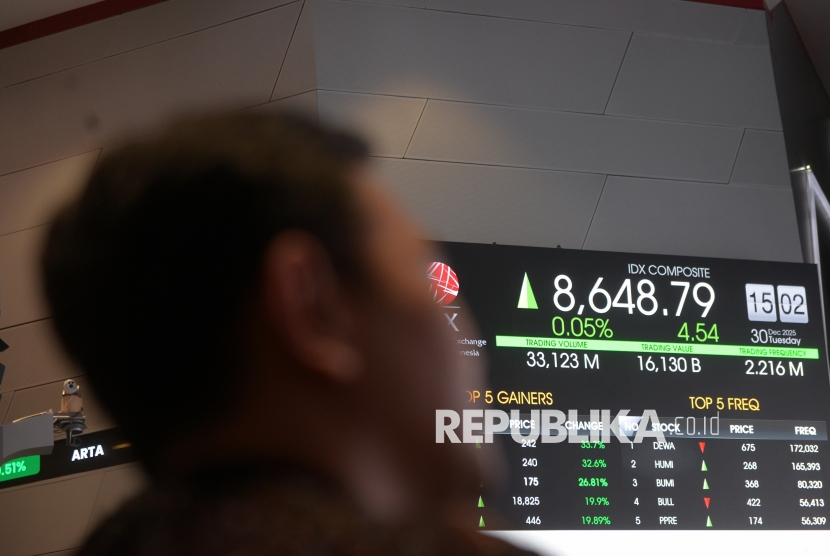Purbaya Optimis IHSG Capai 10.000 Tahun 2026