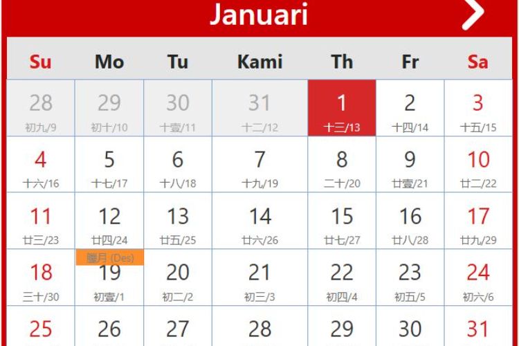 Kalender Tahun Baru China 2026: Petunjuk Keberuntungan, Aktivitas Menguntungkan, dan Waktu Buruk
