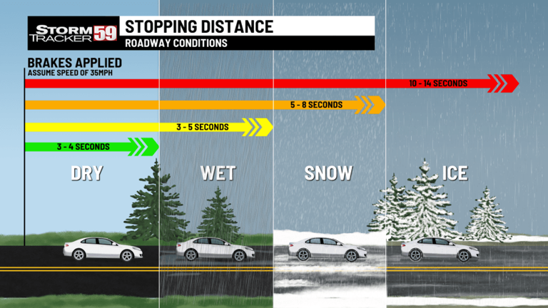More accumulating snow on the way! Here’s how much to expect