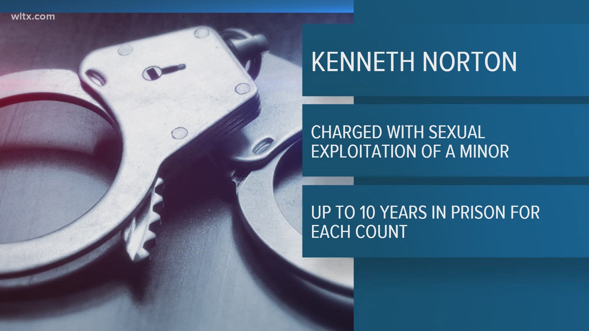 West Columbia man arrested for 8 counts of sexual exploitation of a minor