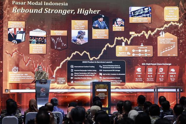 Efek Januari 2026 Kembali? Ini Faktor yang Pengaruhi Saham Awal Tahun