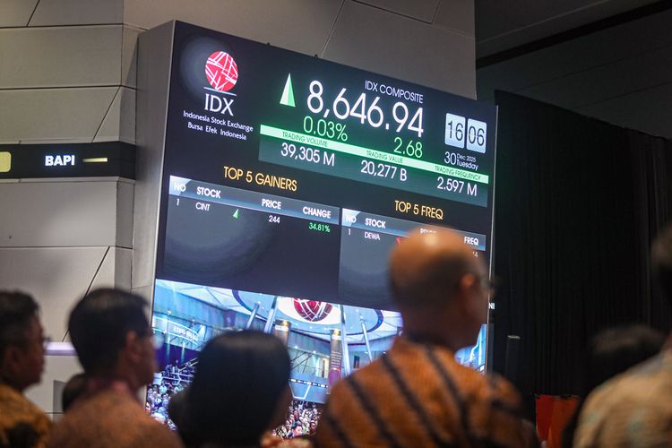 Kaleidoskop 2025: IHSG Sentuh 5.996, Tutup di 8.646