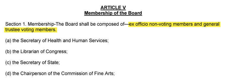 The highlighted text in the following excerpts shows language added to the bylaws in May.