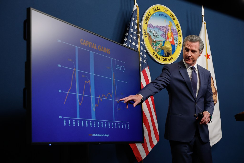 California has more revenue than expected thanks to AI. Should the ...