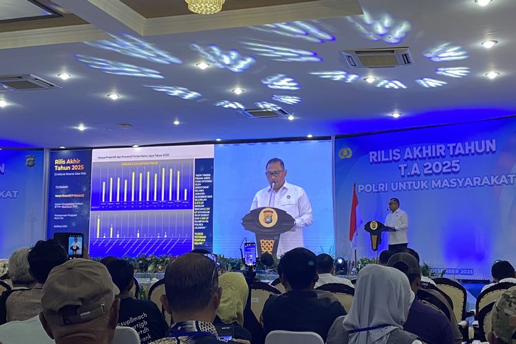 Polda Metro Tangani 1.951 Kasus Penipuan Online dengan Kerugian Rp 929 Miliar