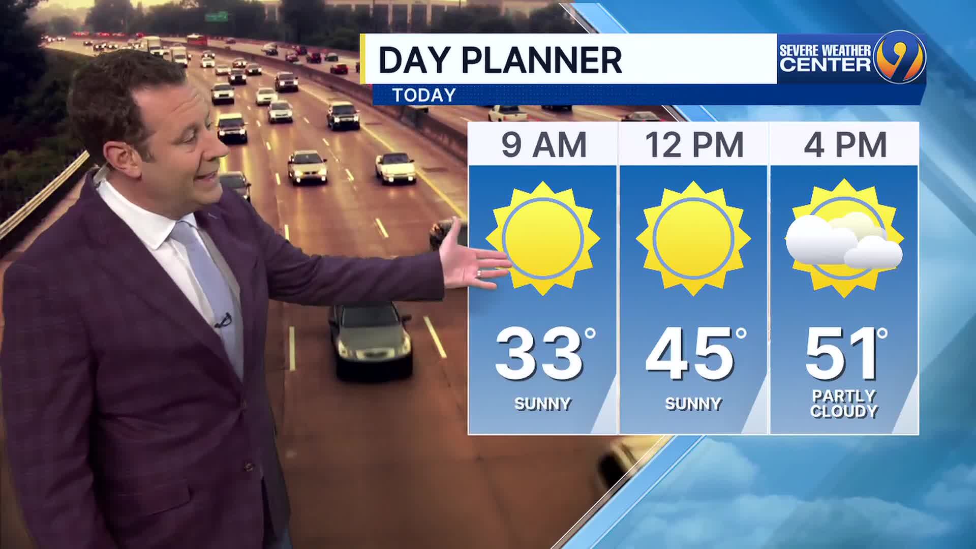 Forecast: Breezy start to 2026, warmer days ahead