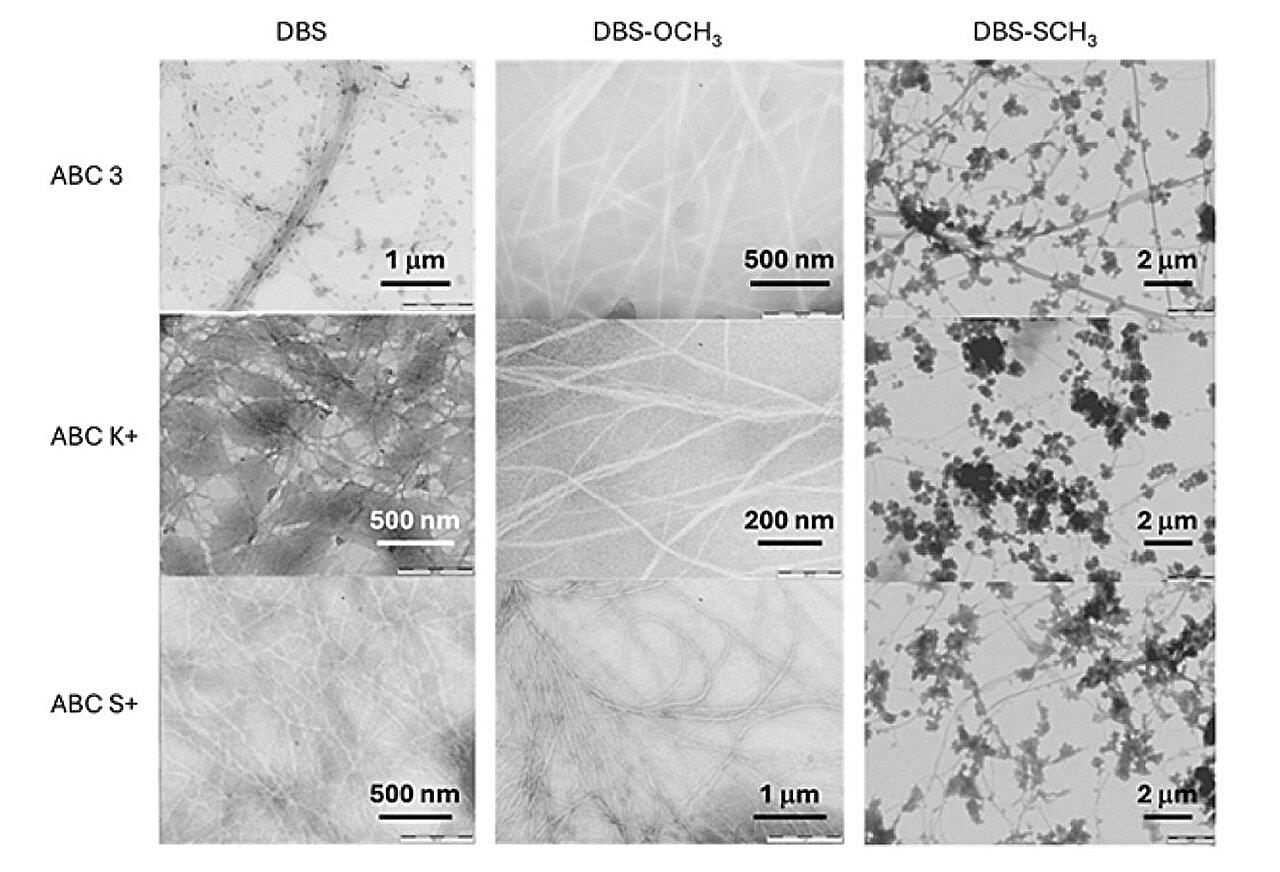 Low-cost gelators nearly double the performance of aircraft anti-icing ...