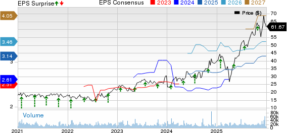Flex vs. Jabil: Which EMS stock is the better buy for now?