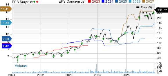 Flex vs. Jabil: Which EMS stock is the better buy for now?