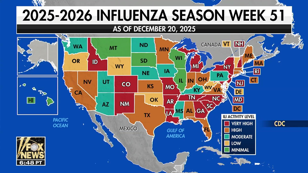 Flu cases surging as hospitalizations rise nationwide<br>
