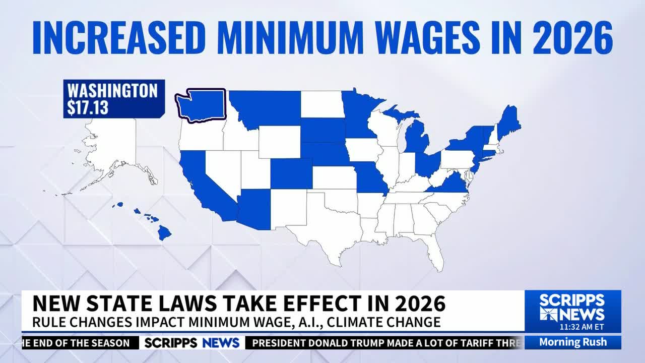 New state laws taking effect in 2026