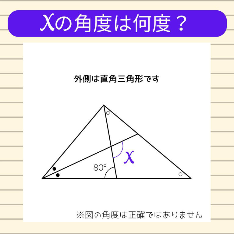 参考   多角度から   最後は底 参考 多角度から 最後は底 どう置いても特定の面が下に来る立体、40