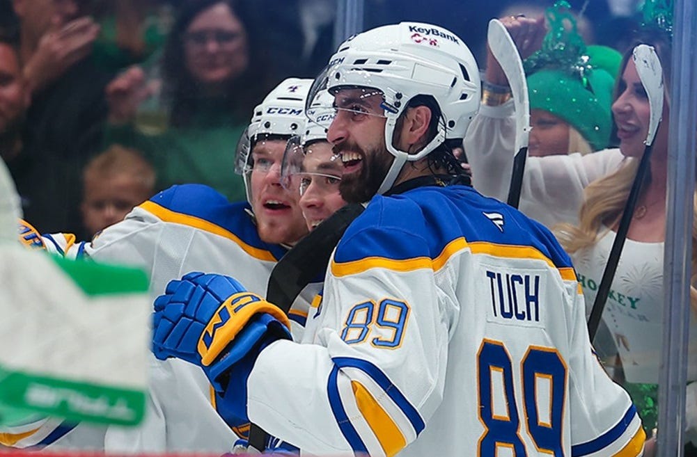 Sabres beat Stars, tie franchise record with 10th-straight win