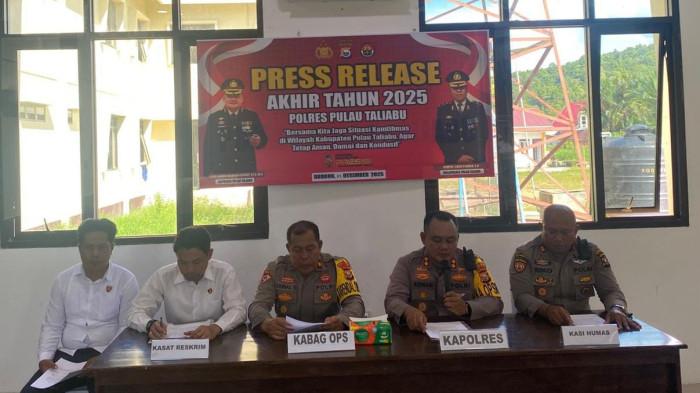 Polres Taliabu Unggul Tangani Kasus Penganiayaan dan Pengeroyokan 2025