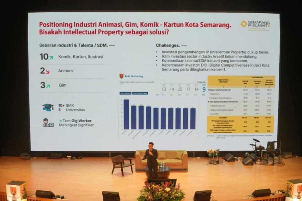 Ekonomi kreatif Semarang tetap berkembang meski daya beli menurun