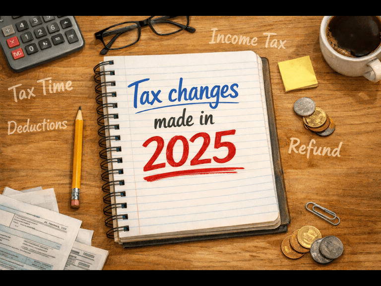 Five important changes in Income Tax Act and procedures in 2025 that ...