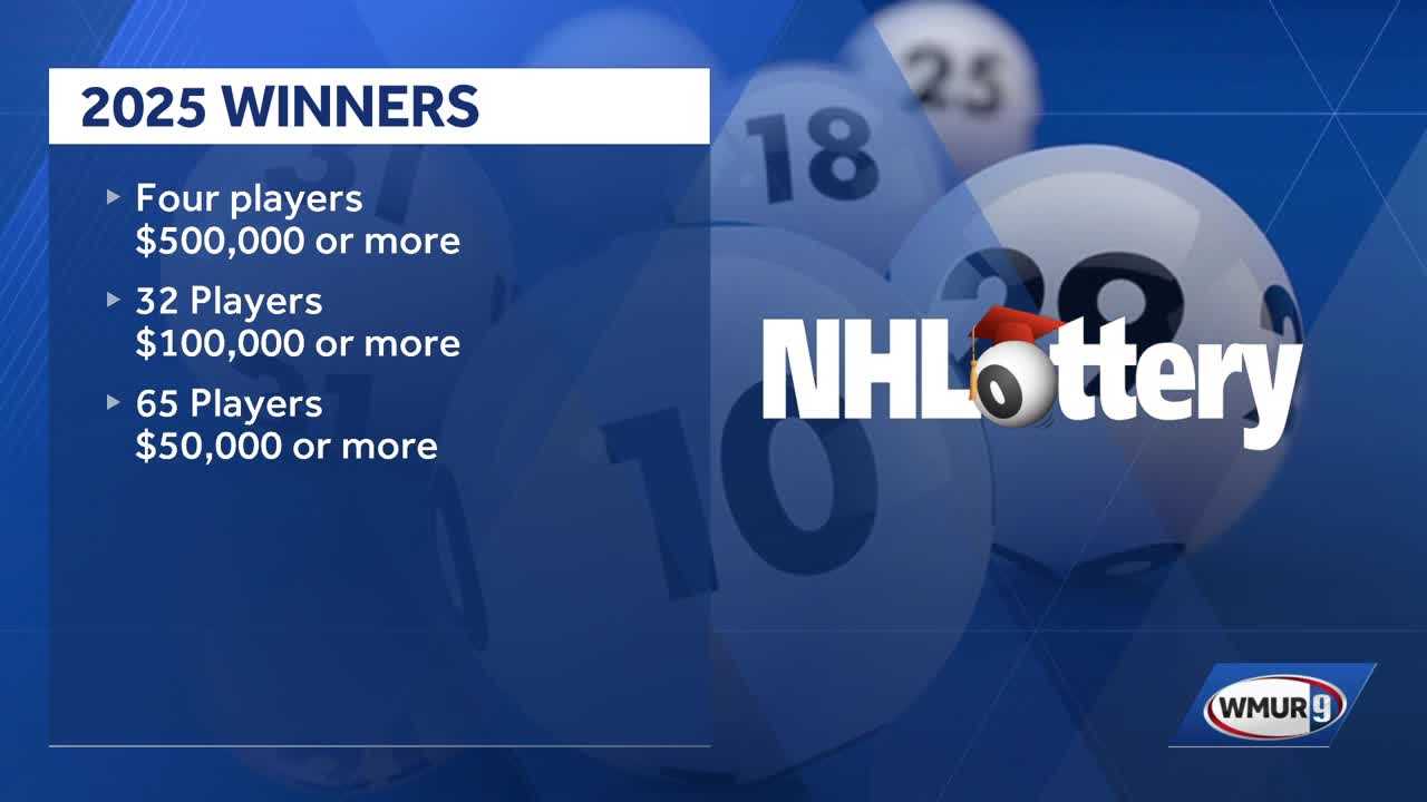 NH Lottery payouts total nearly $300 million in 2025