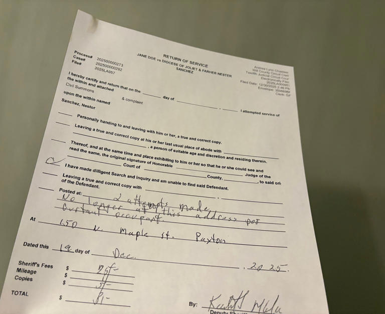 Imagen vía John Ferak/Joliet Patch Editor