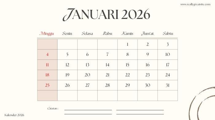 Cek Kalender 2025: Tanggal Jawa Sabtu Kliwon 3 Januari 2026, Lengkap Neptu, Pasaran, Weton