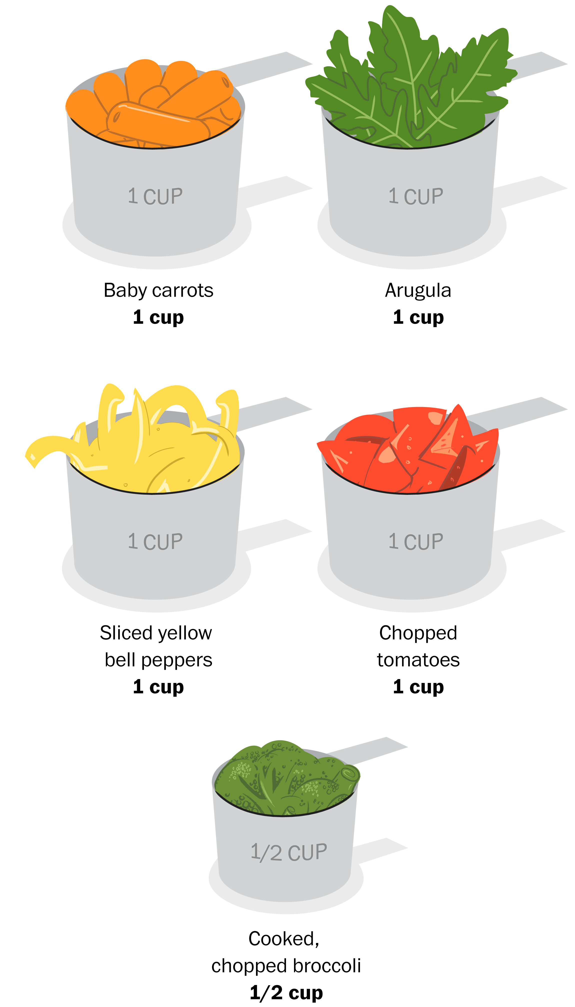 Are you eating for longevity? Take this quiz to find out.