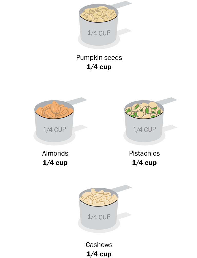 Are you eating for longevity? Take this quiz to find out.