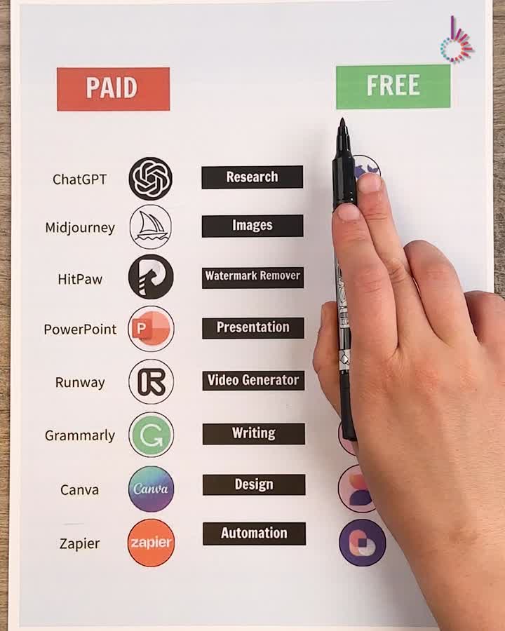 Stop paying when you have these free tools 🤑