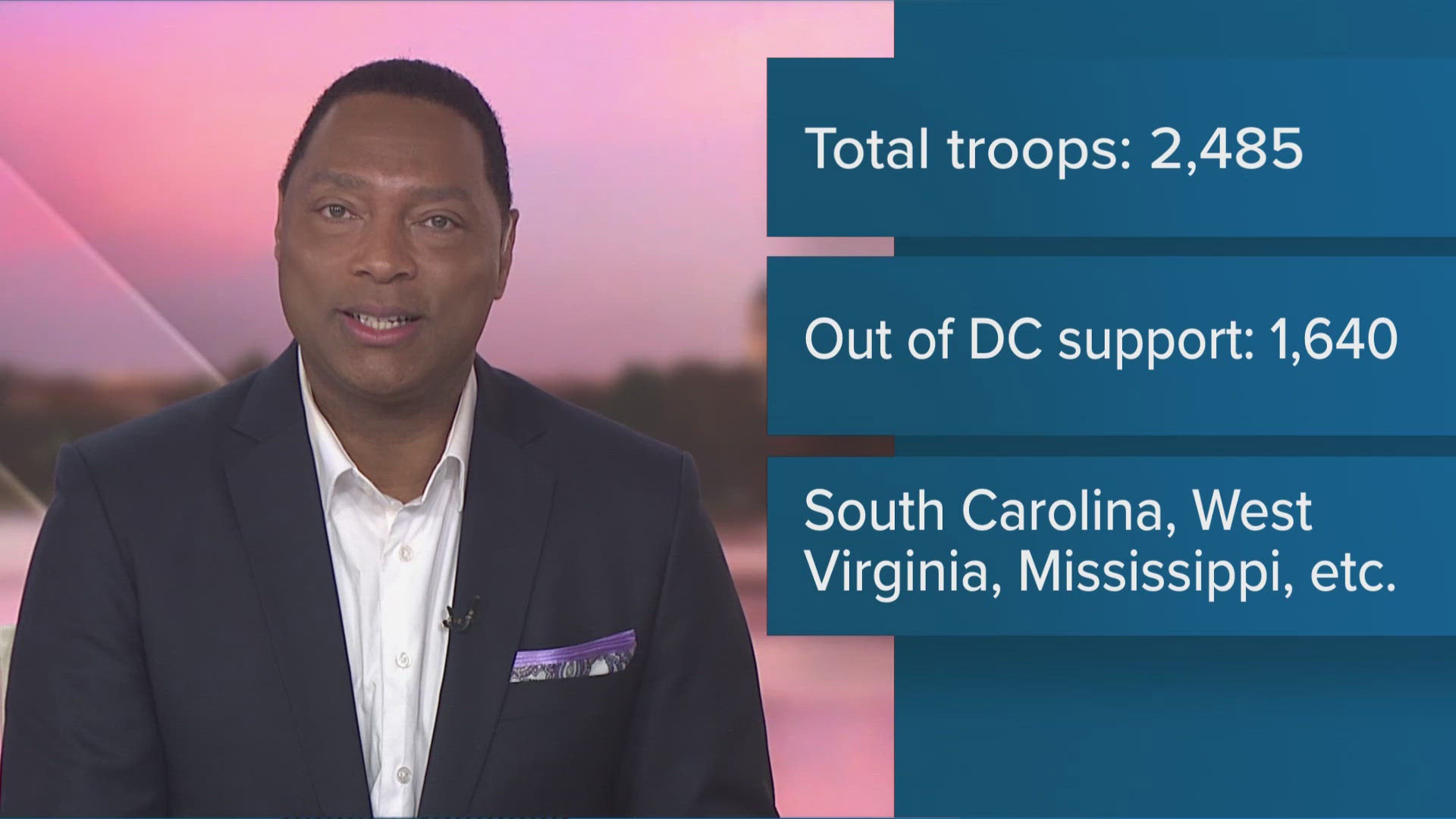 DC National Guard expected to stay through 2026