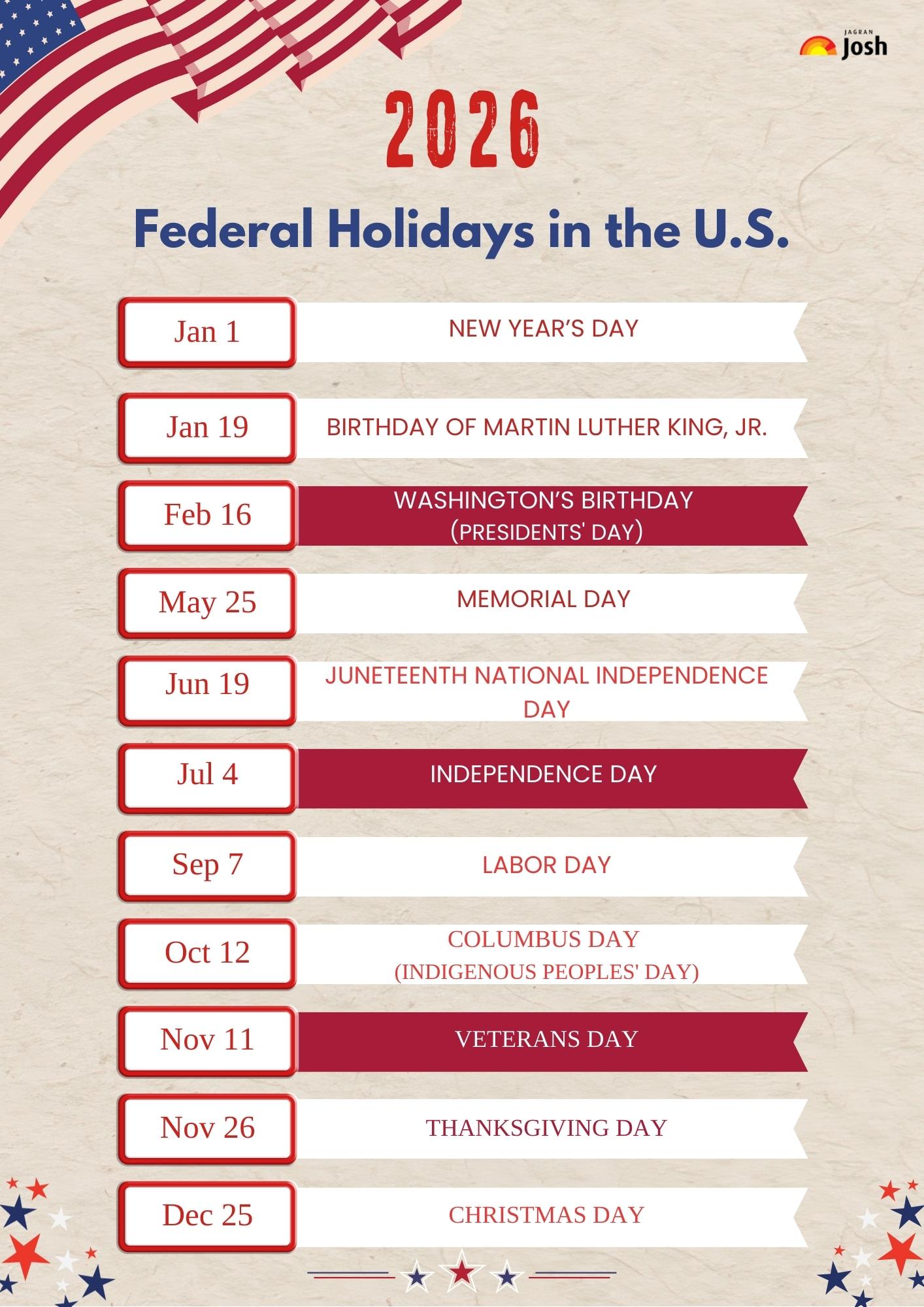 US Federal Holidays 2026 Which Public Holiday Is Today Full List