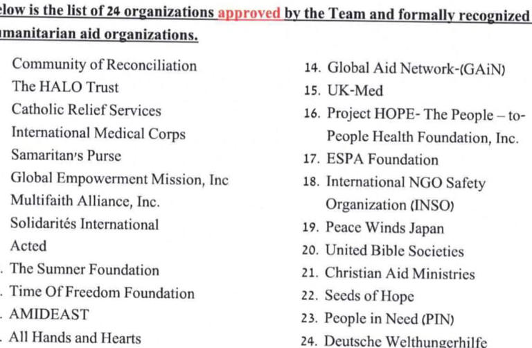 List of 24 NGOs IDF has allowed into Gaza, obtained by The Jerusalem Post, January 1, 2026. (credit: YONAH JEREMY BOB)