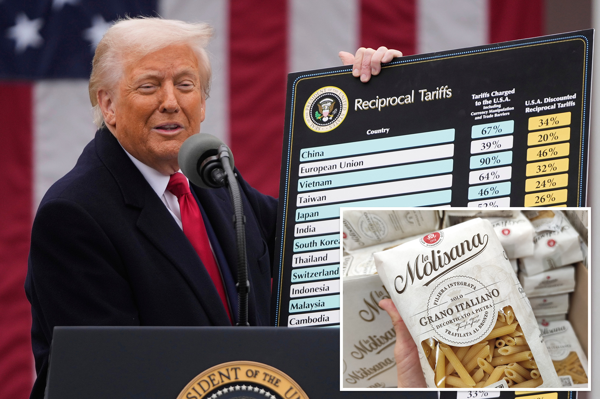 Trump administration set to drastically cut planned Italian pasta tariffs