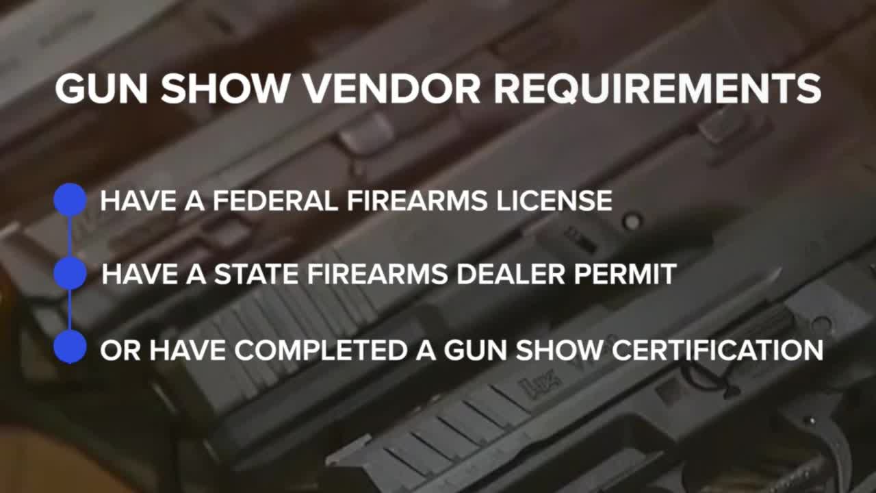 New Colorado law impacting gun shows goes into effect Thursday