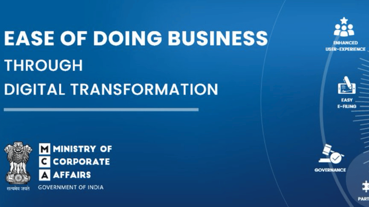 India’s corporate reforms 2025: Boosting ease of doing business ...