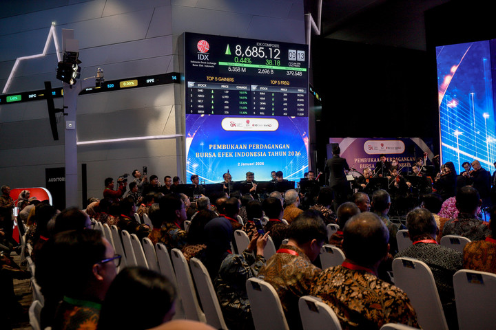 Optimisme IHSG 2026: Purbaya Diperkirakan Tembus 10.000