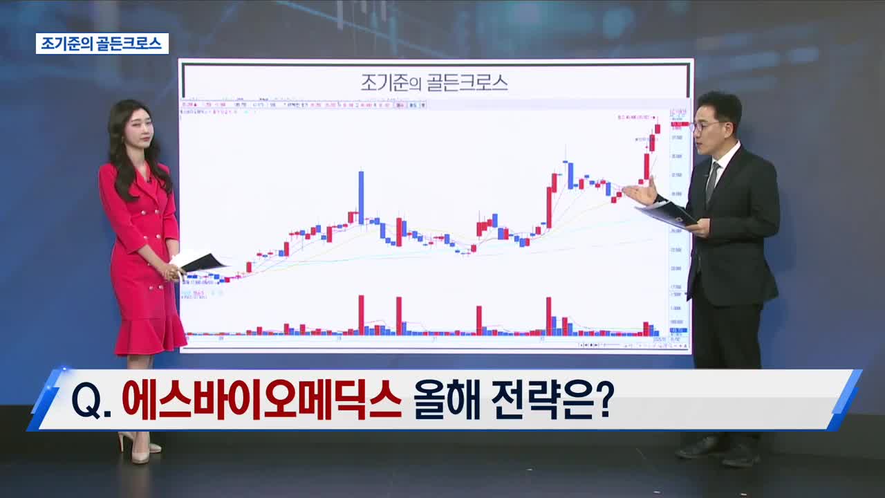 조기준의 골든크로스] 뷰노_MBN골드 조기준 매니저 | Watch