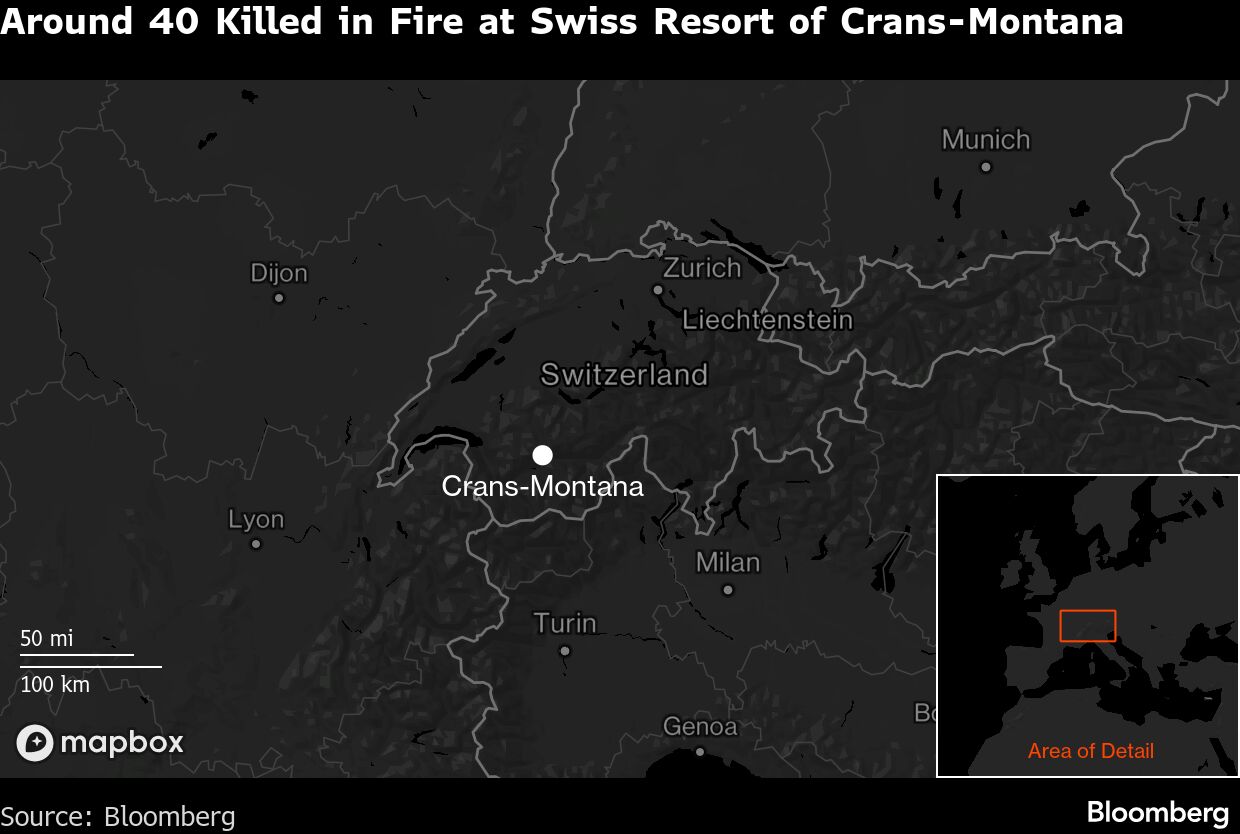 Swiss resort fire victims sent abroad as tragedy investigated<br><br>