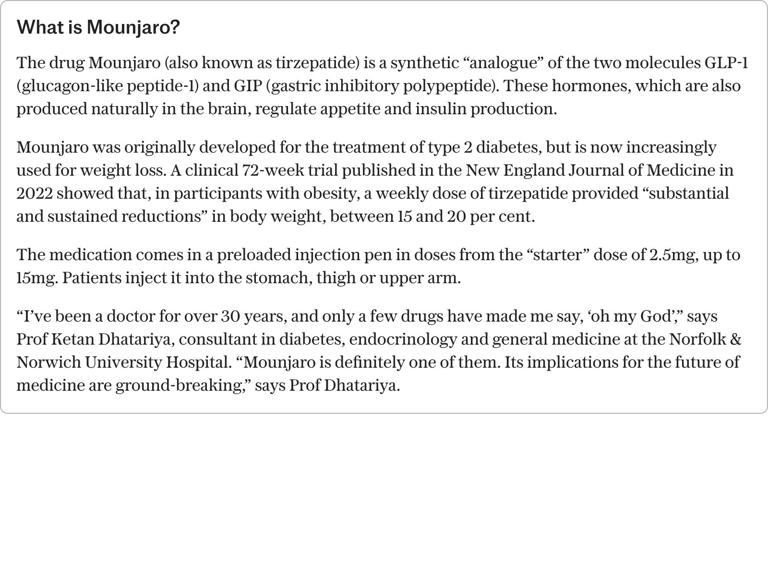 What is Mounjaro?