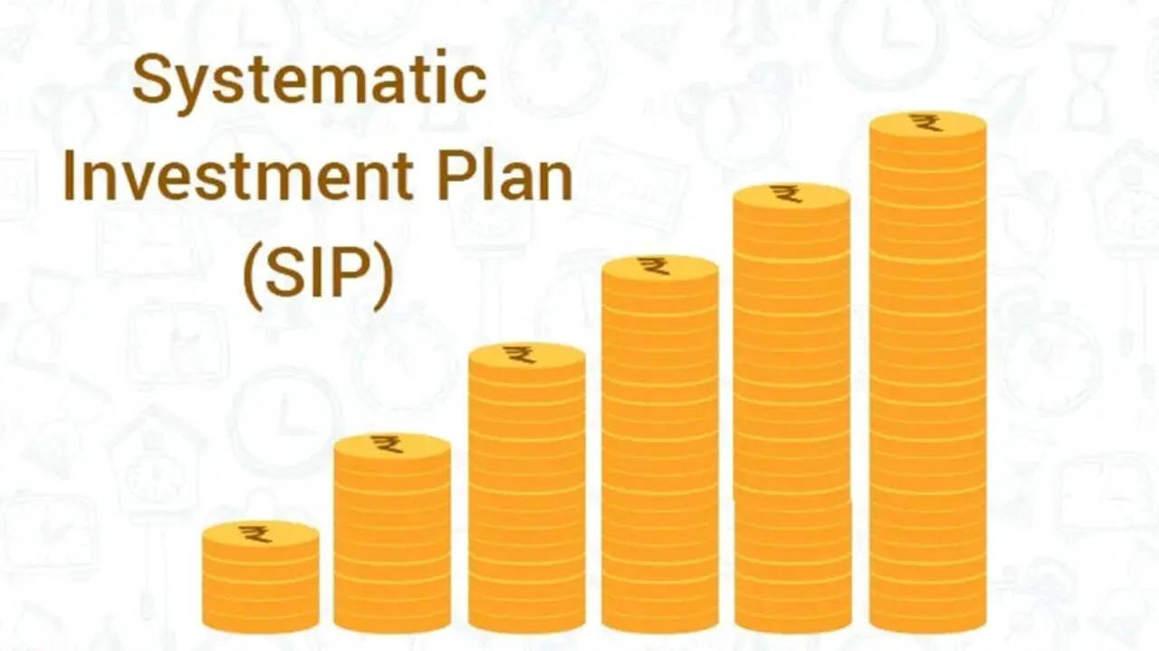 How a systematic investment plan works | SIP investment guide