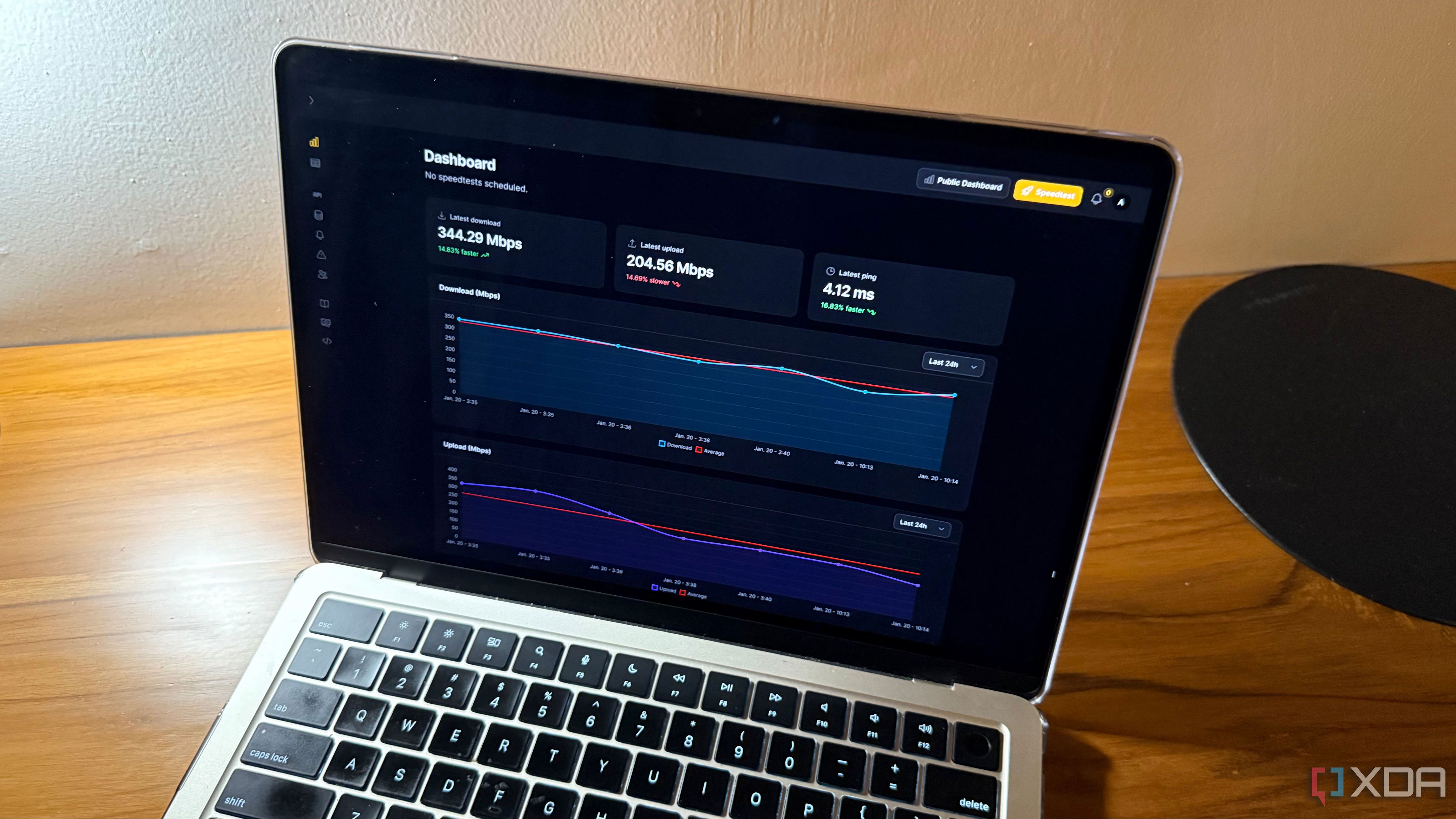 Network speed tests hide real problems, so do this instead