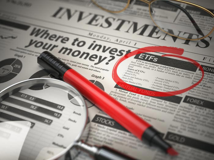 The best Vanguard ETF to invest $1,000 in right now