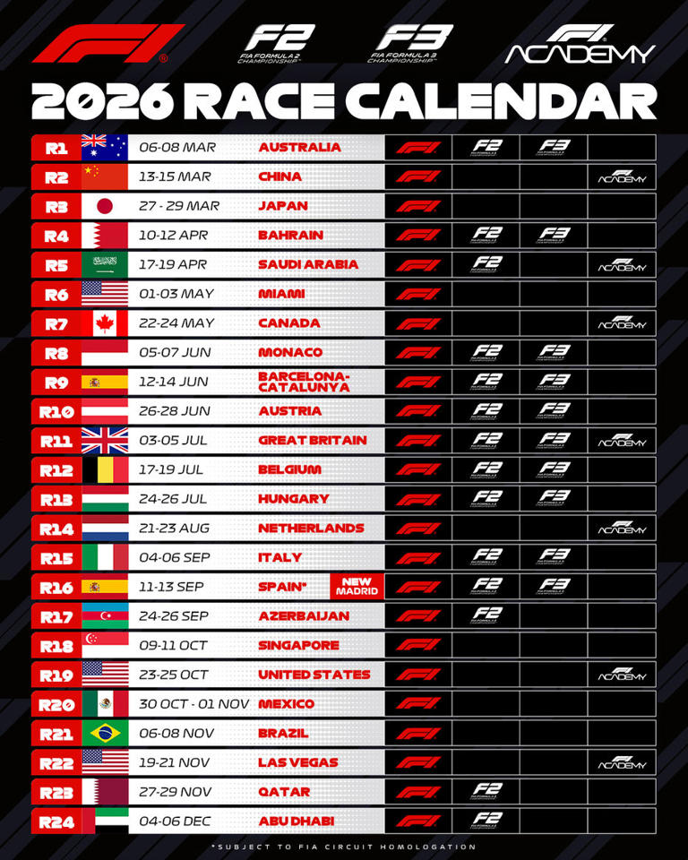 f-rmula-1-confirm-el-calendario-2026-nuevo-circuito-fechas-y-24