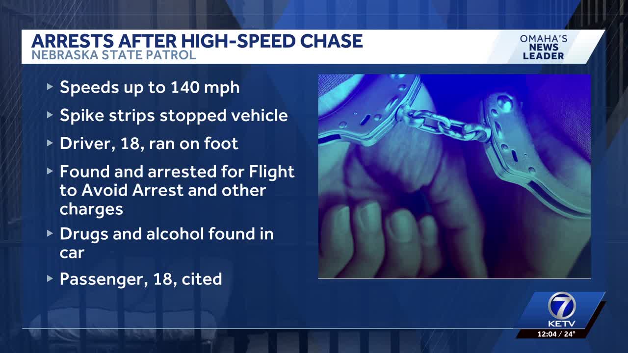Colorado teens arrested in Nebraska after high-speed pursuit