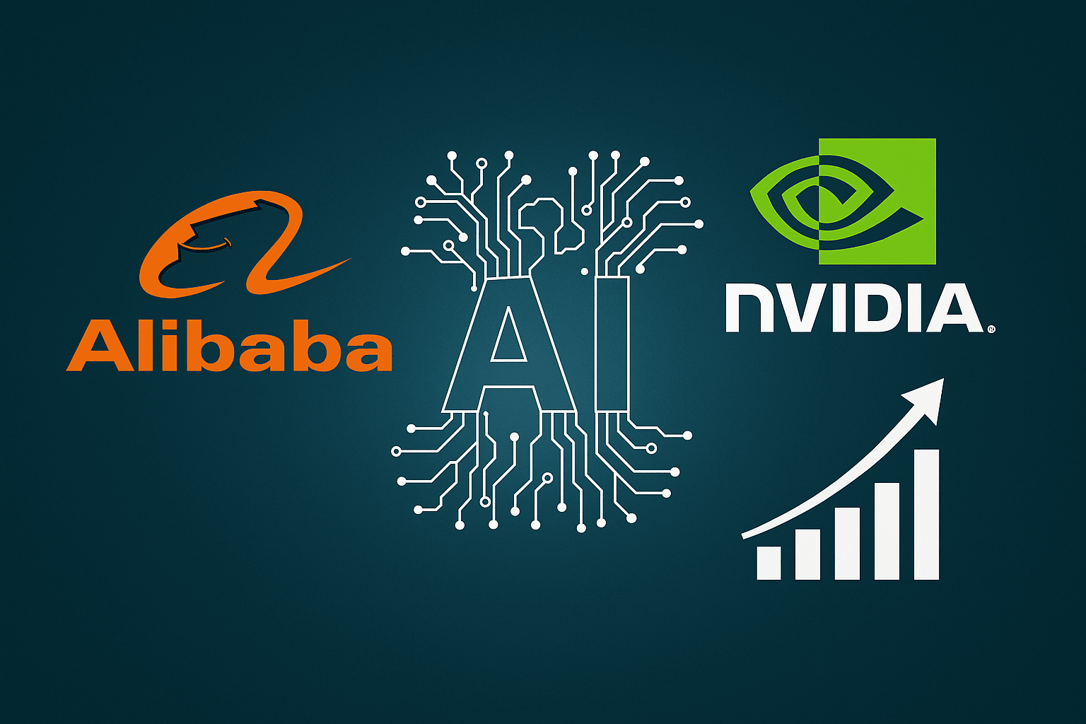 Albaba stock price could spike 25% in 2026 – technical analysis