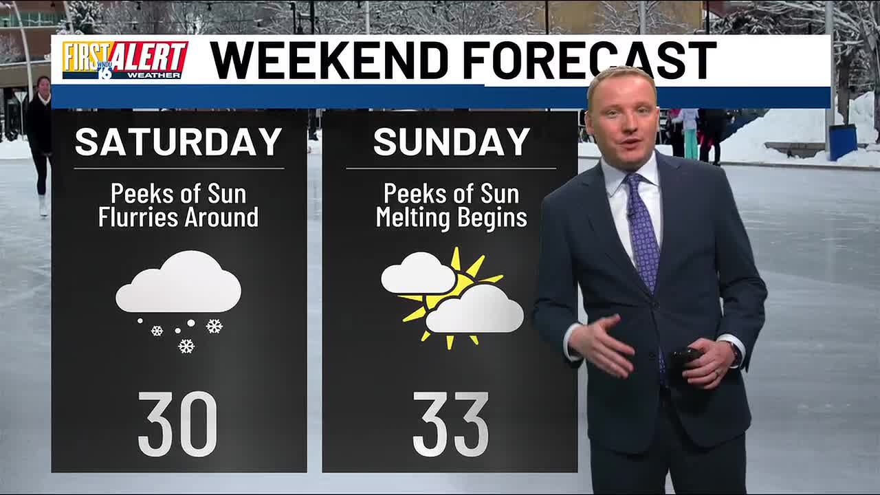 First Alert Weather: Boring for a change!