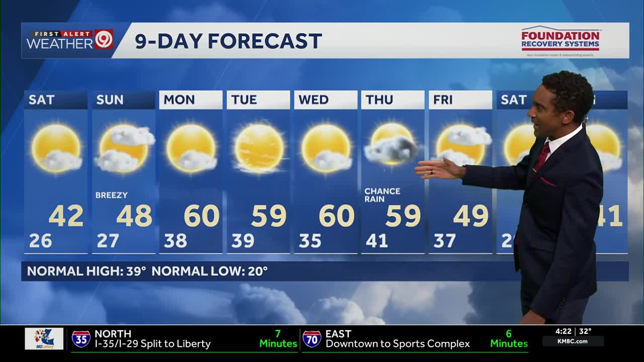 Kansas City weather: Light wintry mix possible overnight before warming ...