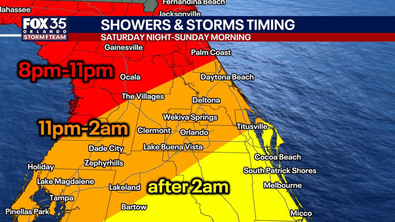 Orlando weather: Front expected to bring storms, gusty winds to parts ...