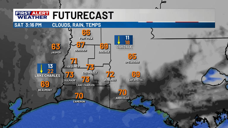 First alert forecast: A cold front brings cooler weekend temperatures