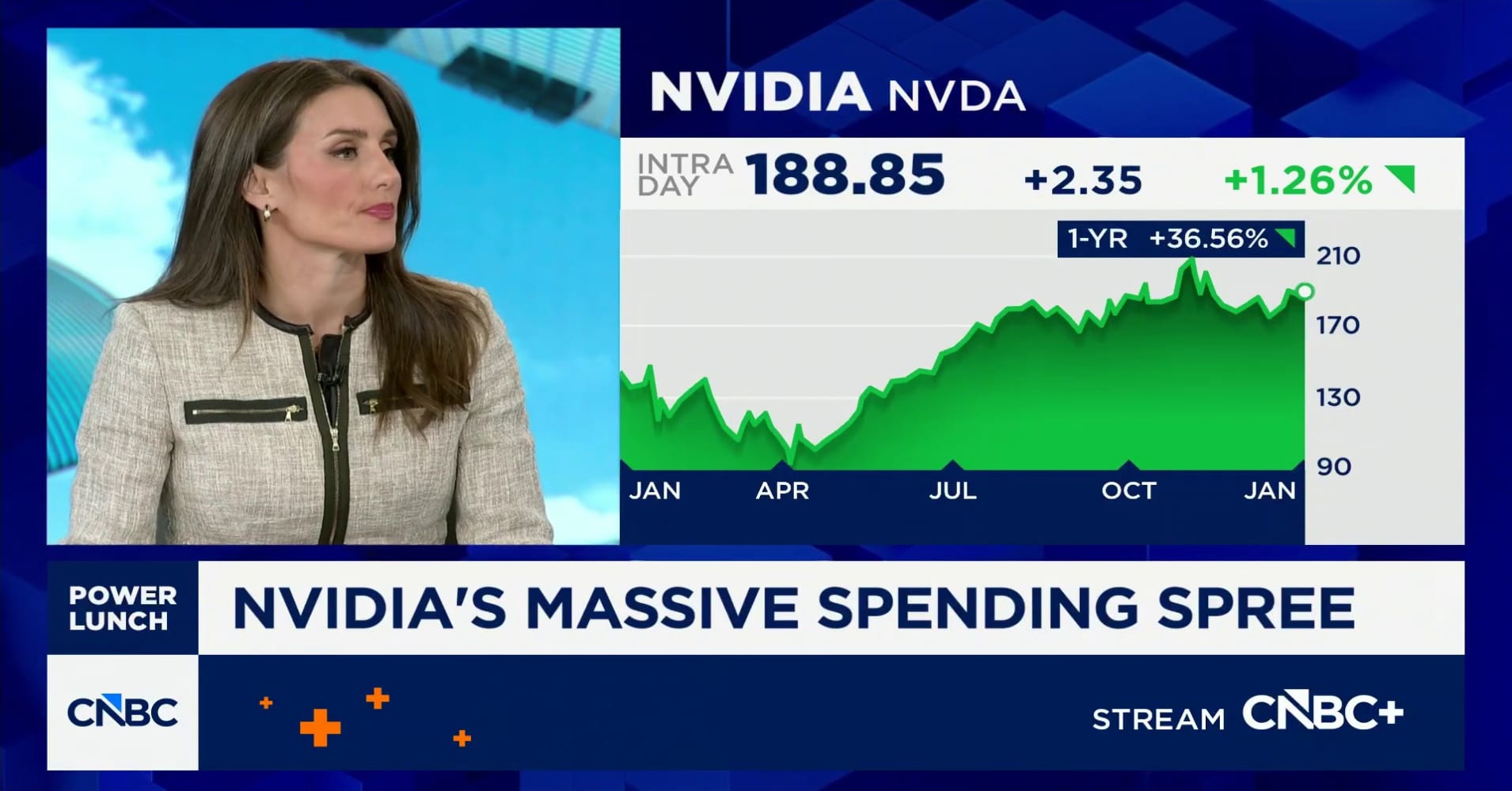 What to know about Nvidia's massive spending spree