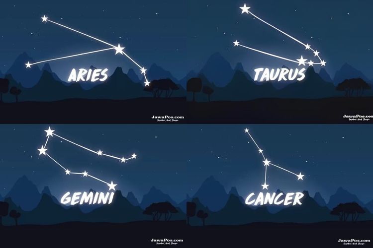 Ramalan zodiak besok Minggu 4 Januari 2026 Aries, Taurus, Gemini, Cancer: Karier, keuangan, cinta, k