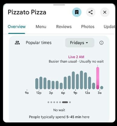 Pentagon pizza surge signals Venezuela operation
