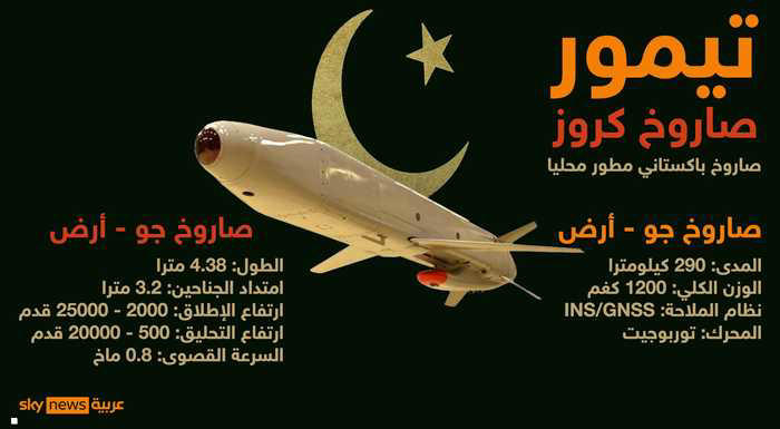 صاروخ تيمور الباكستاني